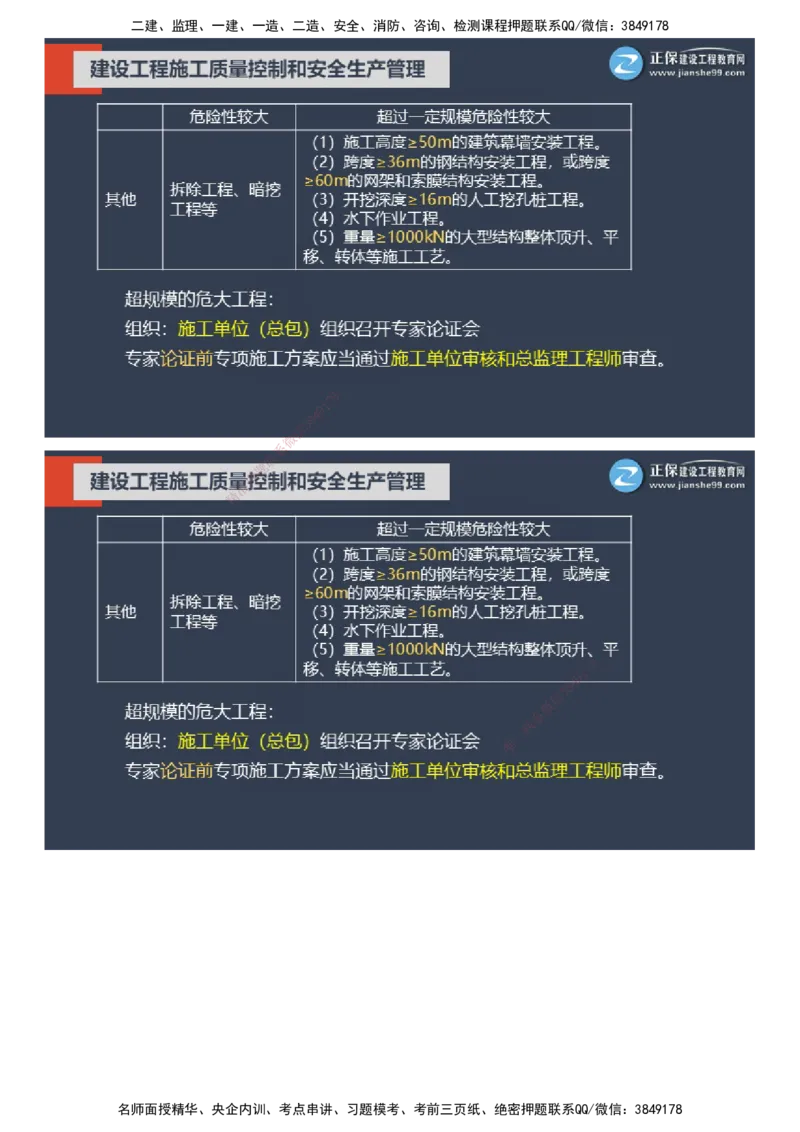 课件_监理工程师_2025监理工程师_2025年监理工程师SVIP_2025年监理土建控制SVIP_04-冲刺串讲✿考点强化✿小灶集训_22-控制《大咖密训班》李娜JG推荐