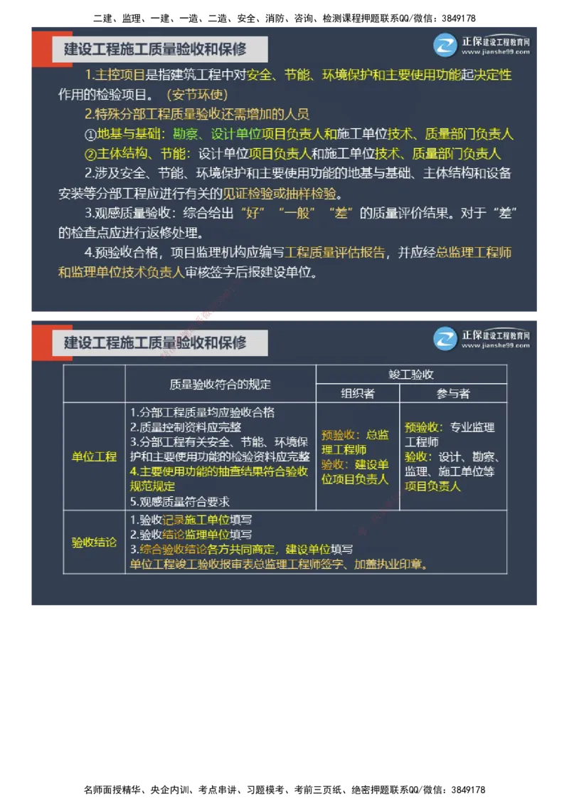 课件_监理工程师_2025监理工程师_2025年监理工程师SVIP_2025年监理土建控制SVIP_04-冲刺串讲✿考点强化✿小灶集训_22-控制《大咖密训班》李娜JG推荐