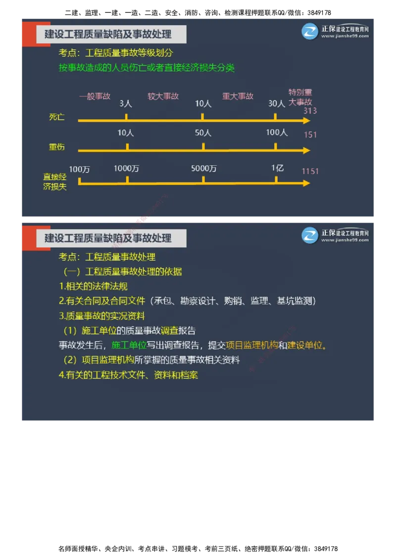 课件_监理工程师_2025监理工程师_2025年监理工程师SVIP_2025年监理土建控制SVIP_04-冲刺串讲✿考点强化✿小灶集训_22-控制《大咖密训班》李娜JG推荐