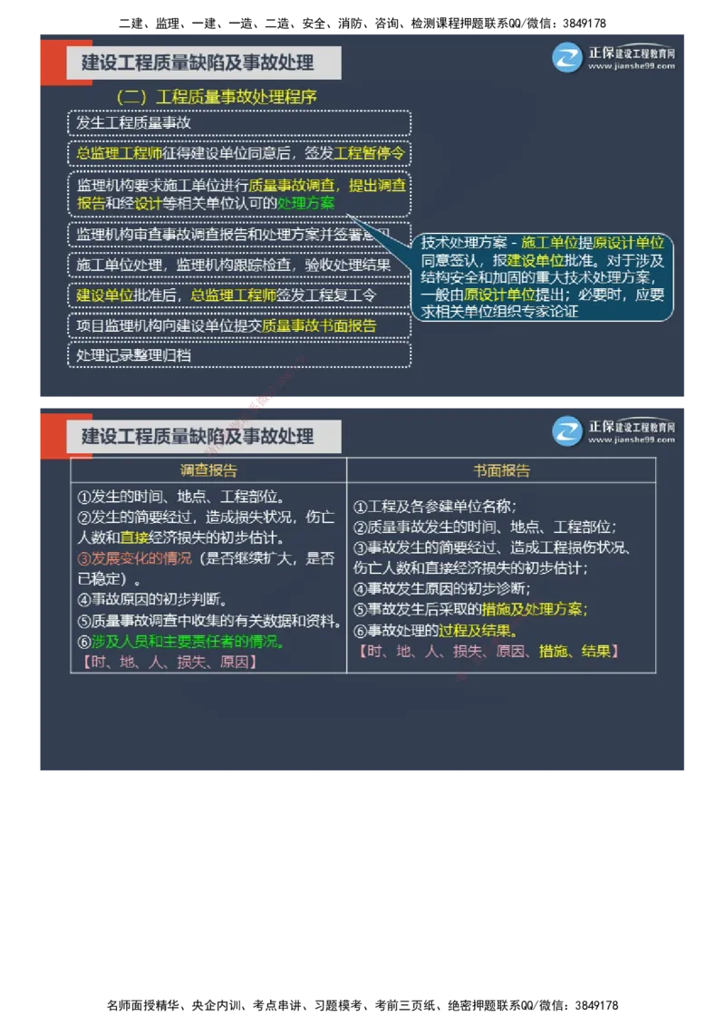 课件_监理工程师_2025监理工程师_2025年监理工程师SVIP_2025年监理土建控制SVIP_04-冲刺串讲✿考点强化✿小灶集训_22-控制《大咖密训班》李娜JG推荐