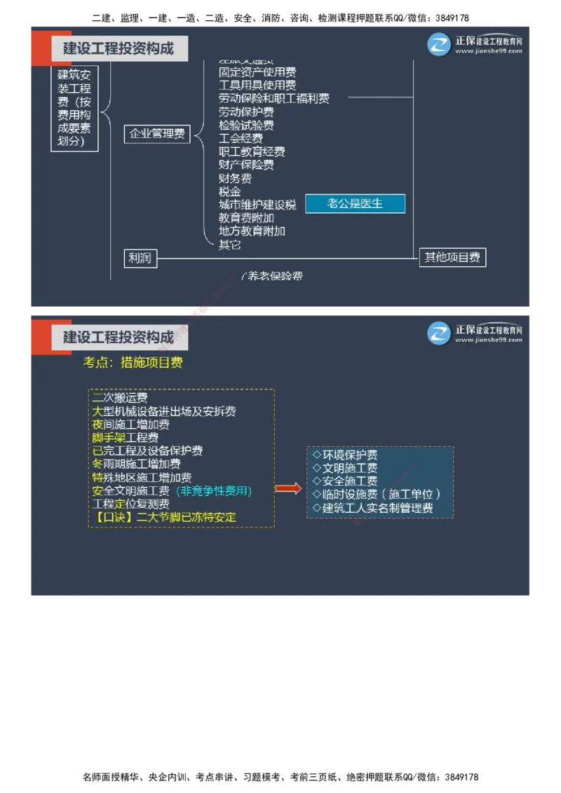 课件_监理工程师_2025监理工程师_2025年监理工程师SVIP_2025年监理土建控制SVIP_04-冲刺串讲✿考点强化✿小灶集训_22-控制《大咖密训班》李娜JG推荐