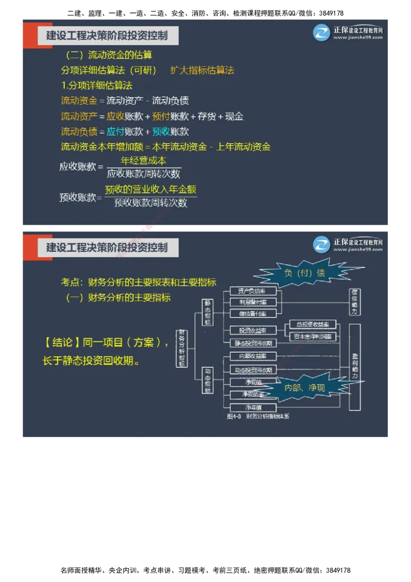 课件_监理工程师_2025监理工程师_2025年监理工程师SVIP_2025年监理土建控制SVIP_04-冲刺串讲✿考点强化✿小灶集训_22-控制《大咖密训班》李娜JG推荐