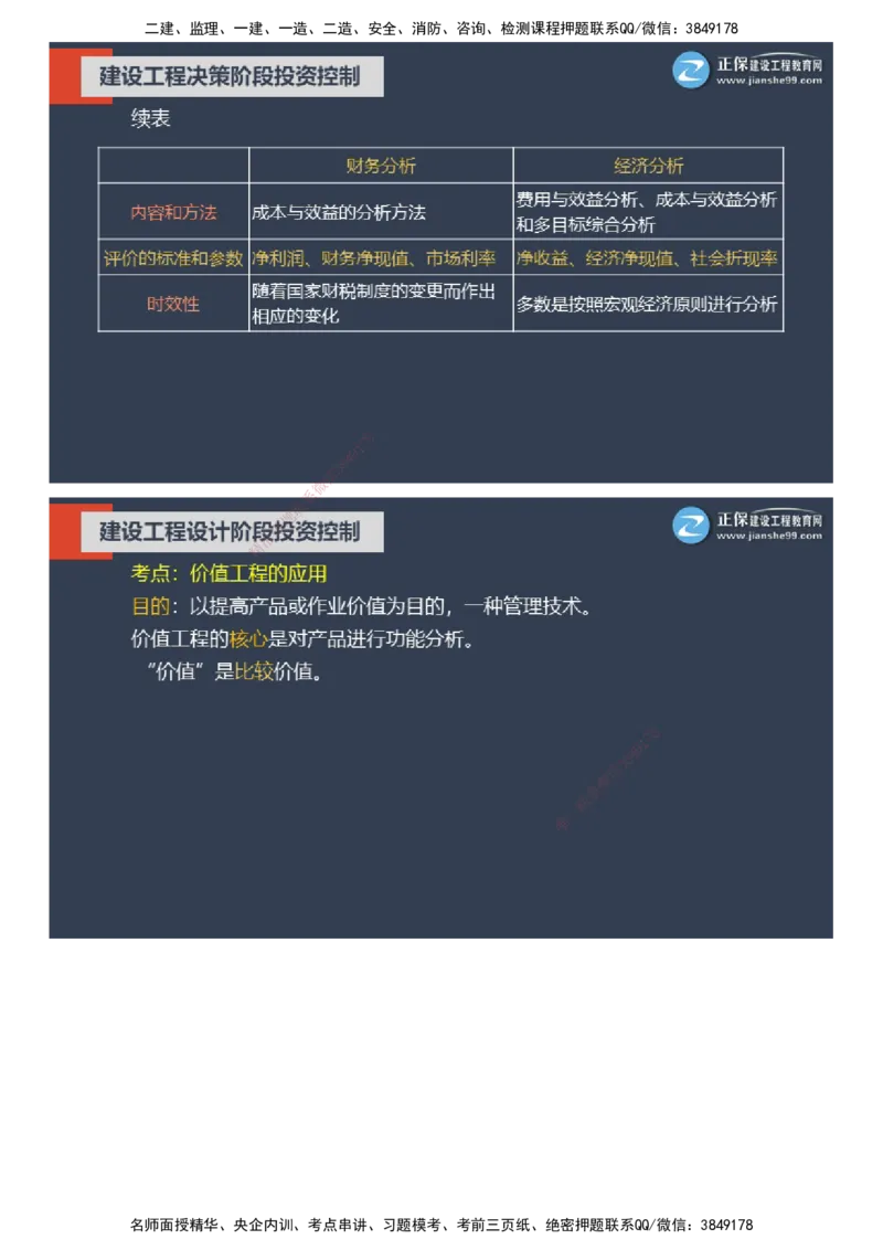 课件_监理工程师_2025监理工程师_2025年监理工程师SVIP_2025年监理土建控制SVIP_04-冲刺串讲✿考点强化✿小灶集训_22-控制《大咖密训班》李娜JG推荐