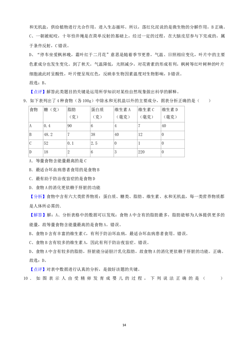 2022年湖南省娄底市中考生物试卷（解析版）_8.生物中考真题2015-2024年_地区卷_湖南省_湖南娄底生物18-22