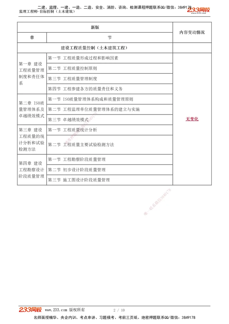 讲义_监理工程师_2025监理工程师_2025年监理工程师SVIP_2025年监理土建控制SVIP_02-基础精讲✿高端面授✿深度强化_11-控制《教材精讲班》江凌俊233_新教材变动解读