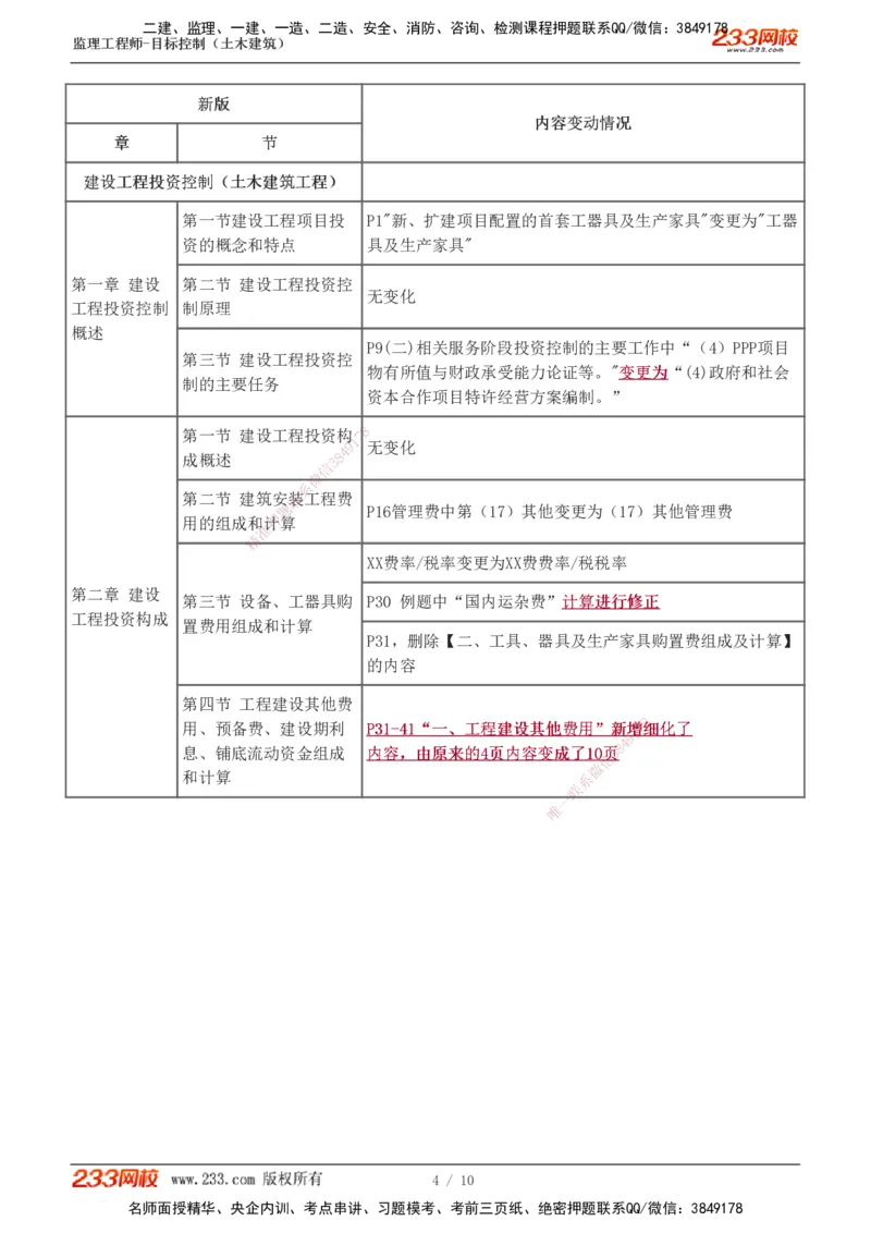 讲义_监理工程师_2025监理工程师_2025年监理工程师SVIP_2025年监理土建控制SVIP_02-基础精讲✿高端面授✿深度强化_11-控制《教材精讲班》江凌俊233_新教材变动解读