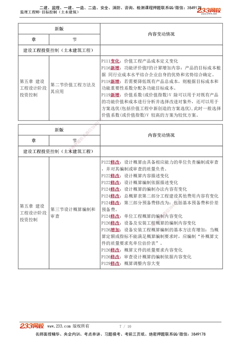 讲义_监理工程师_2025监理工程师_2025年监理工程师SVIP_2025年监理土建控制SVIP_02-基础精讲✿高端面授✿深度强化_11-控制《教材精讲班》江凌俊233_新教材变动解读