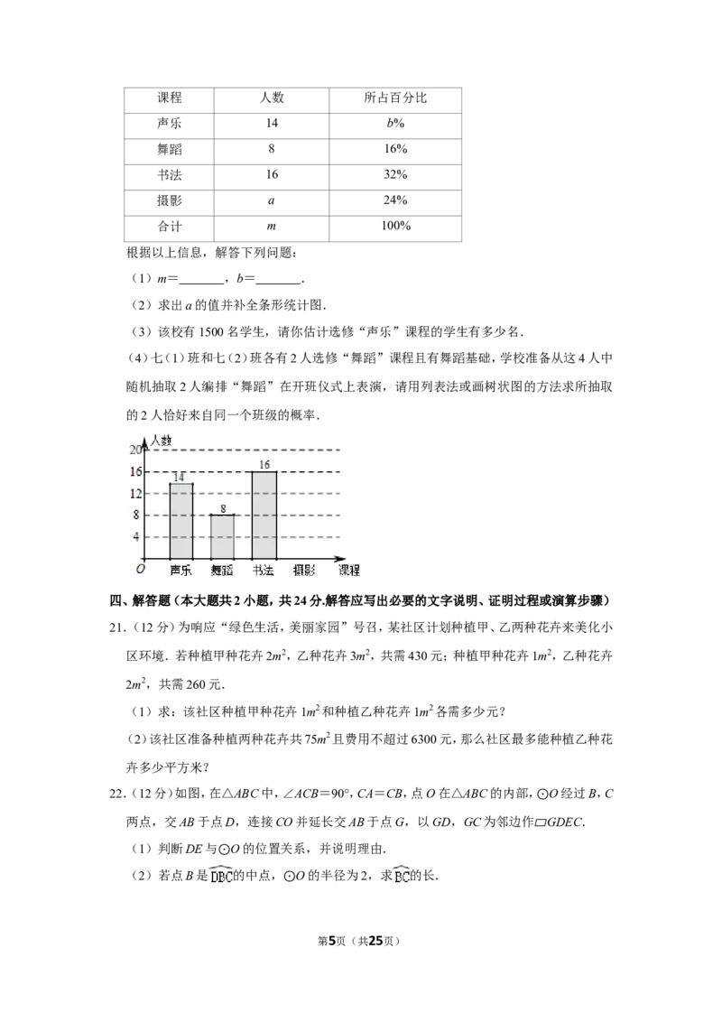 2019年辽宁省抚顺市中考数学试卷_中考真题_2.数学中考真题2015-2024年_地区卷_辽宁省_辽宁数学_辽宁数学_抚顺数学13-22