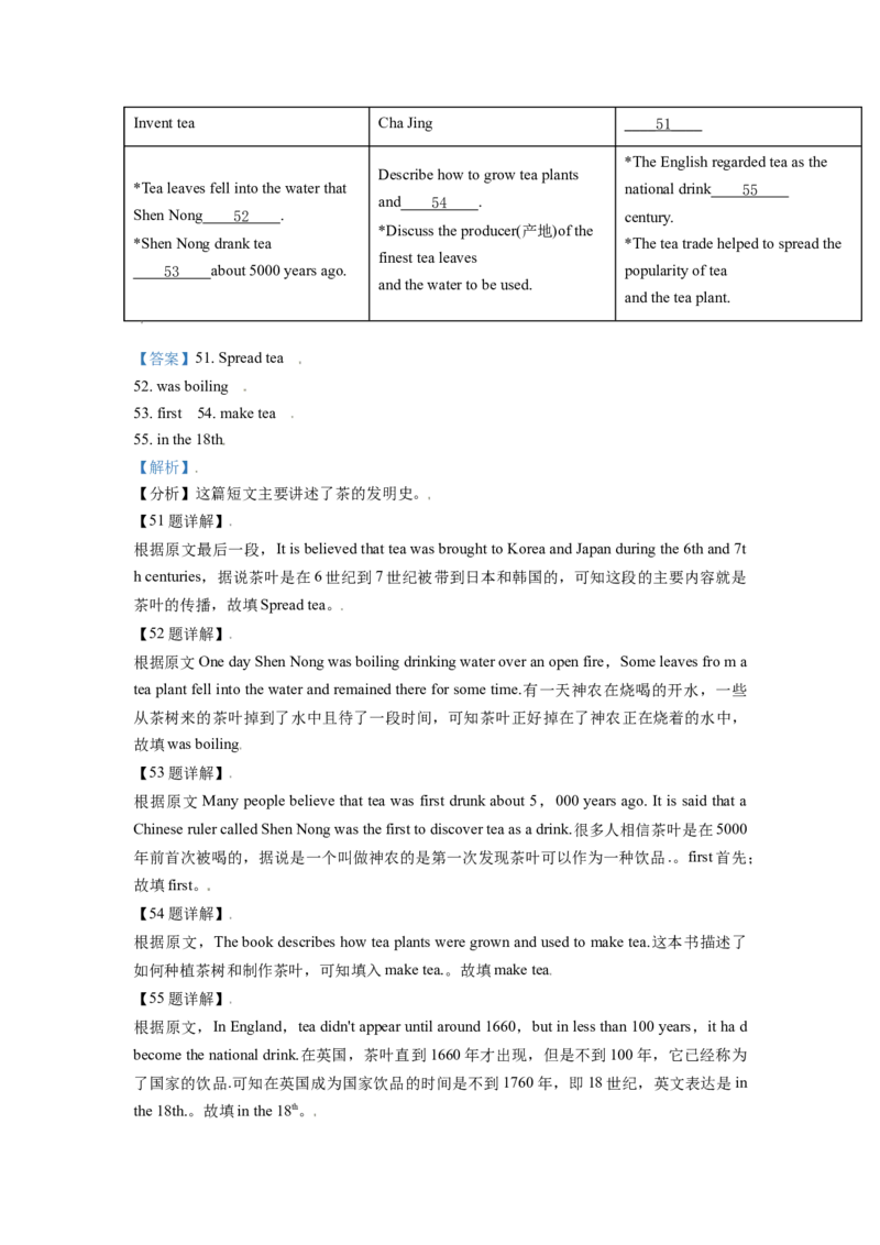 2019年辽宁省锦州市中考英语试题（解析）_中考真题_3.英语中考真题2015-2024年_地区卷_辽宁省_辽宁英语_辽宁英语_锦州英语15、19-22