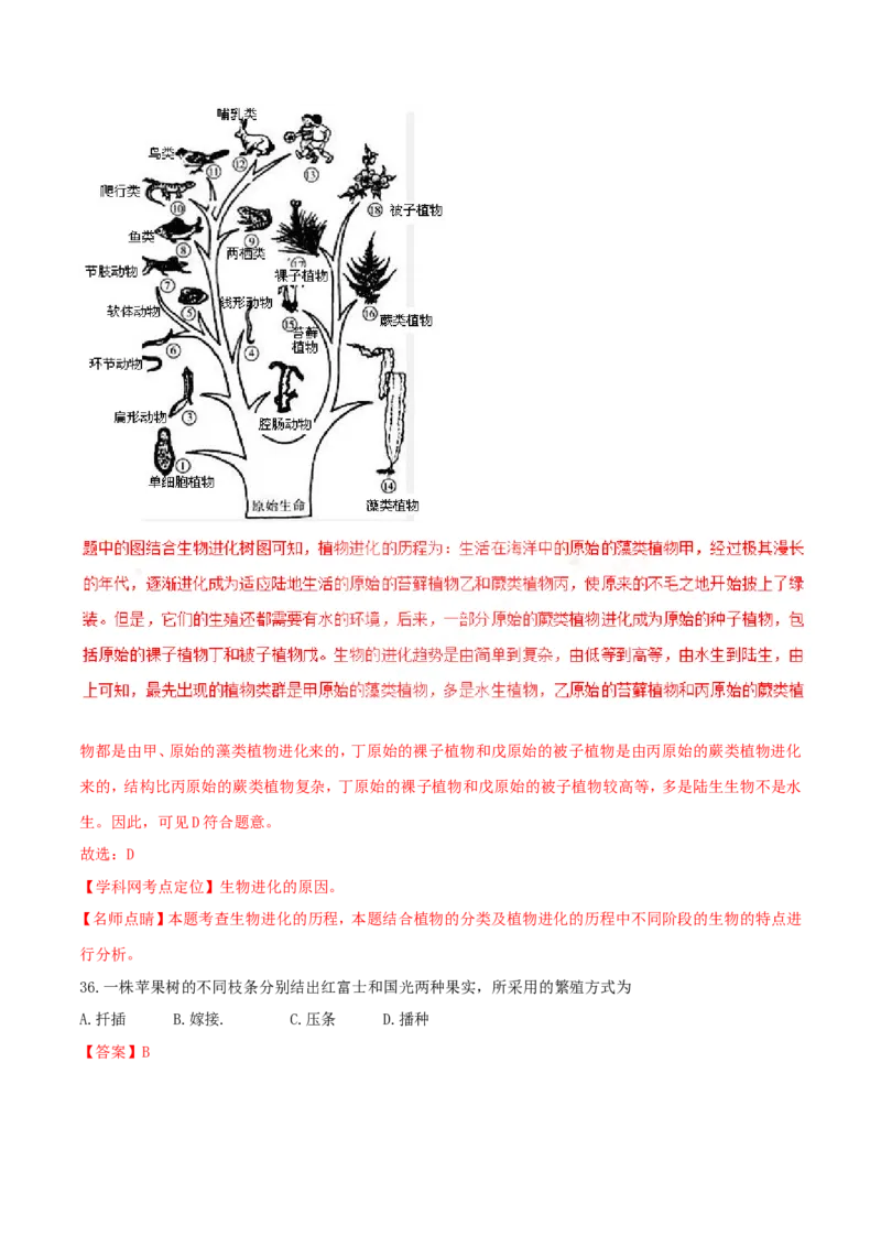2017年中考真题精品解析生物（云南卷）精编word版（解析版）_8.生物中考真题2015-2024年_地区卷_云南生物14-22缺18