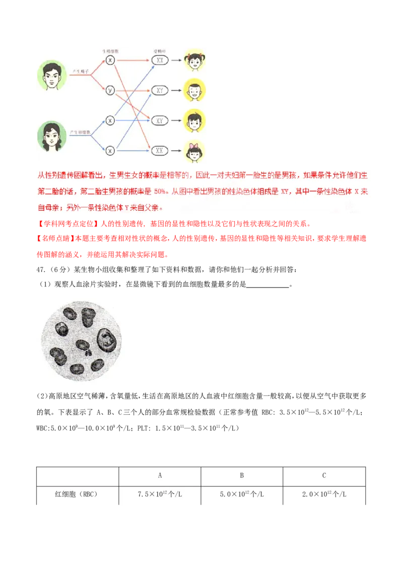 2017年中考真题精品解析生物（云南卷）精编word版（解析版）_8.生物中考真题2015-2024年_地区卷_云南生物14-22缺18