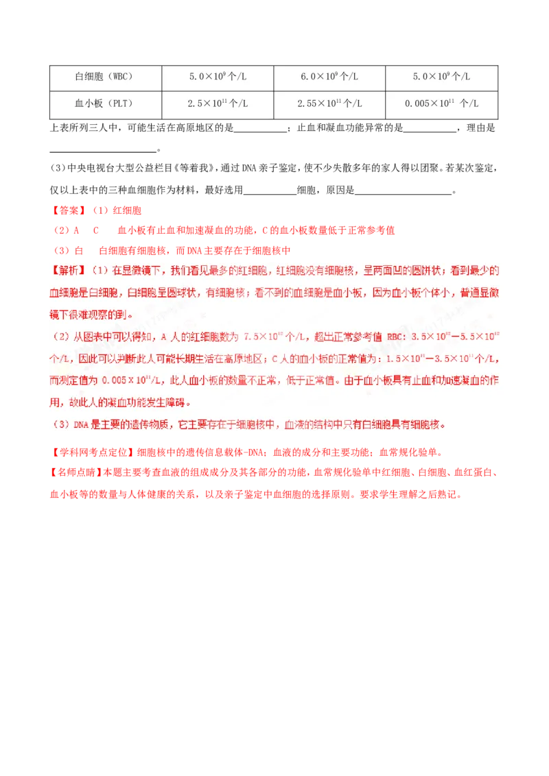 2017年中考真题精品解析生物（云南卷）精编word版（解析版）_8.生物中考真题2015-2024年_地区卷_云南生物14-22缺18