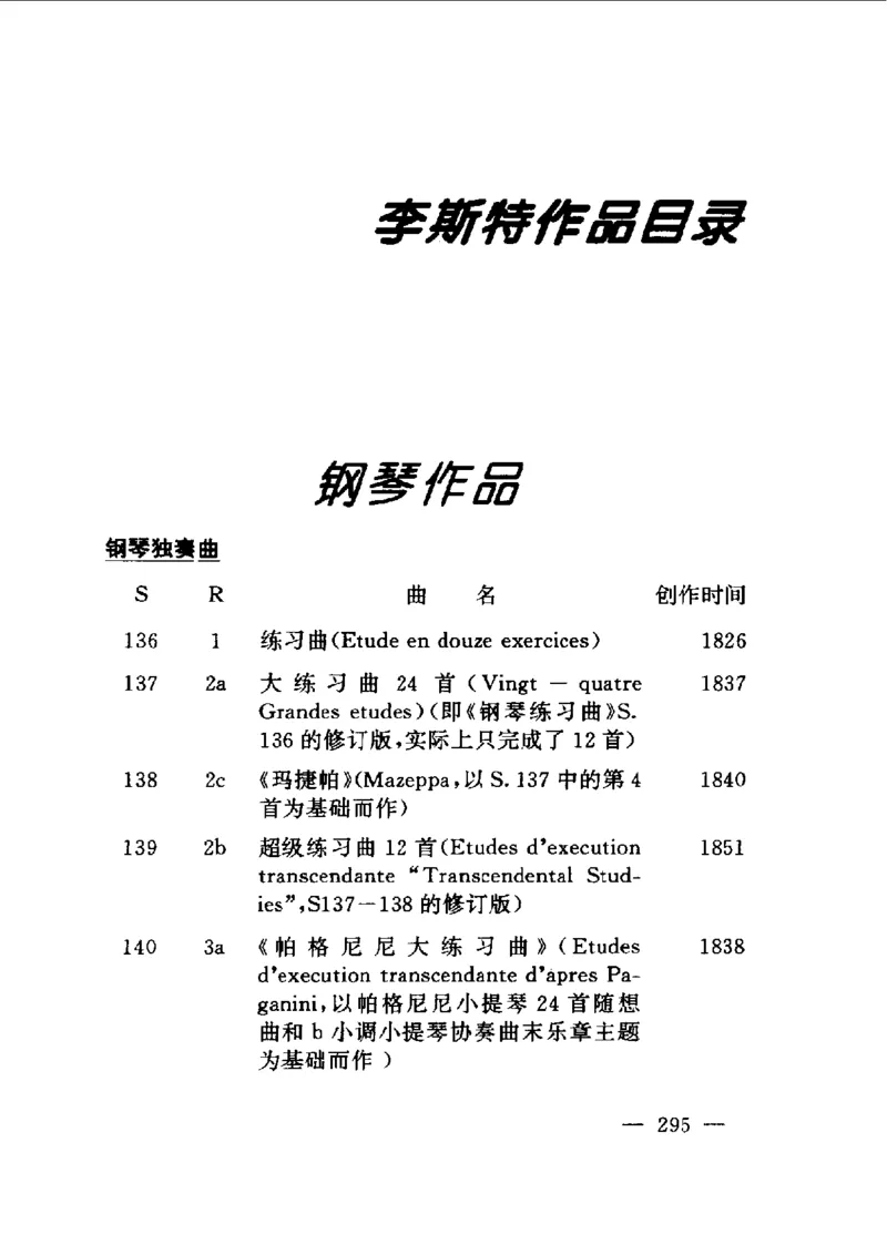 钢琴之王李斯特_一万首著名钢琴曲谱哈农贝多芬合集视频教学电子版高清无水印可打印_09钢琴教材合集_常用教材钢琴谱（80+本）