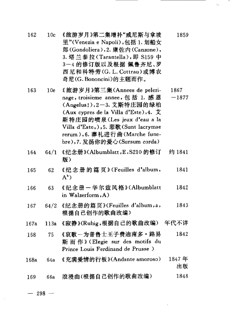 钢琴之王李斯特_一万首著名钢琴曲谱哈农贝多芬合集视频教学电子版高清无水印可打印_09钢琴教材合集_常用教材钢琴谱（80+本）