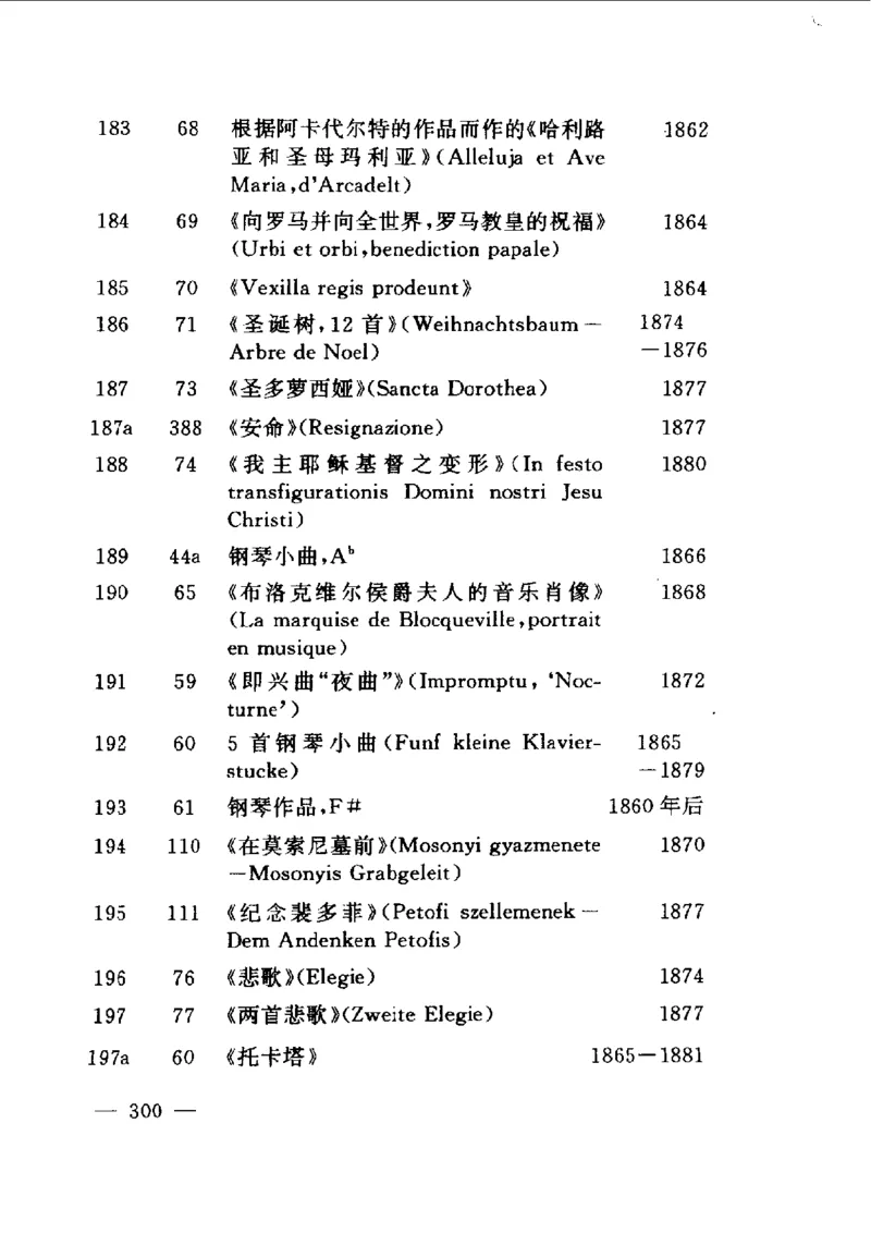 钢琴之王李斯特_一万首著名钢琴曲谱哈农贝多芬合集视频教学电子版高清无水印可打印_09钢琴教材合集_常用教材钢琴谱（80+本）