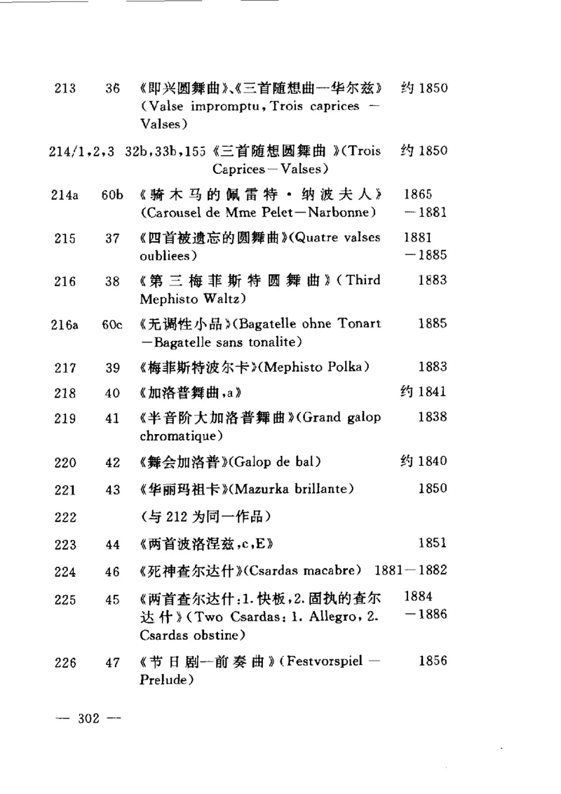 钢琴之王李斯特_一万首著名钢琴曲谱哈农贝多芬合集视频教学电子版高清无水印可打印_09钢琴教材合集_常用教材钢琴谱（80+本）