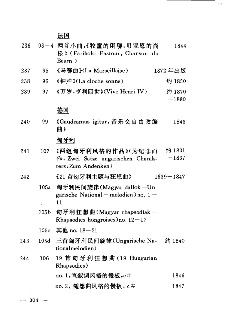 钢琴之王李斯特_一万首著名钢琴曲谱哈农贝多芬合集视频教学电子版高清无水印可打印_09钢琴教材合集_常用教材钢琴谱（80+本）