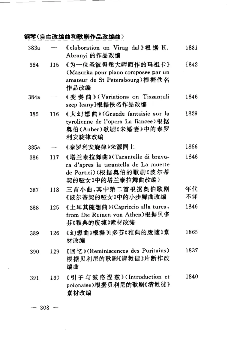 钢琴之王李斯特_一万首著名钢琴曲谱哈农贝多芬合集视频教学电子版高清无水印可打印_09钢琴教材合集_常用教材钢琴谱（80+本）