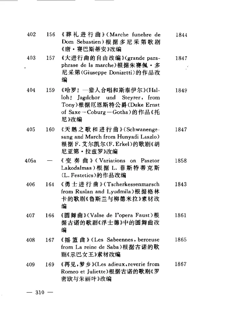 钢琴之王李斯特_一万首著名钢琴曲谱哈农贝多芬合集视频教学电子版高清无水印可打印_09钢琴教材合集_常用教材钢琴谱（80+本）