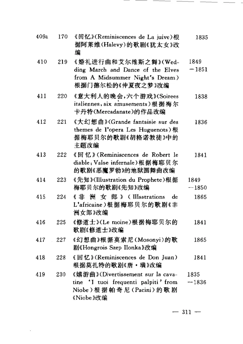 钢琴之王李斯特_一万首著名钢琴曲谱哈农贝多芬合集视频教学电子版高清无水印可打印_09钢琴教材合集_常用教材钢琴谱（80+本）