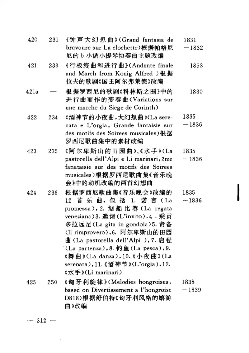 钢琴之王李斯特_一万首著名钢琴曲谱哈农贝多芬合集视频教学电子版高清无水印可打印_09钢琴教材合集_常用教材钢琴谱（80+本）