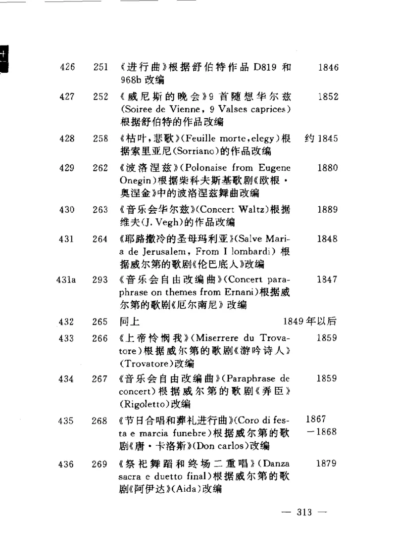 钢琴之王李斯特_一万首著名钢琴曲谱哈农贝多芬合集视频教学电子版高清无水印可打印_09钢琴教材合集_常用教材钢琴谱（80+本）