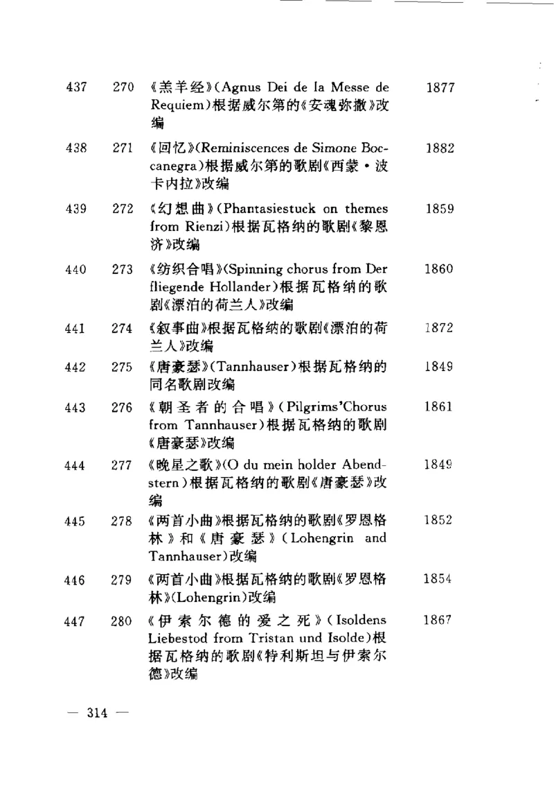 钢琴之王李斯特_一万首著名钢琴曲谱哈农贝多芬合集视频教学电子版高清无水印可打印_09钢琴教材合集_常用教材钢琴谱（80+本）