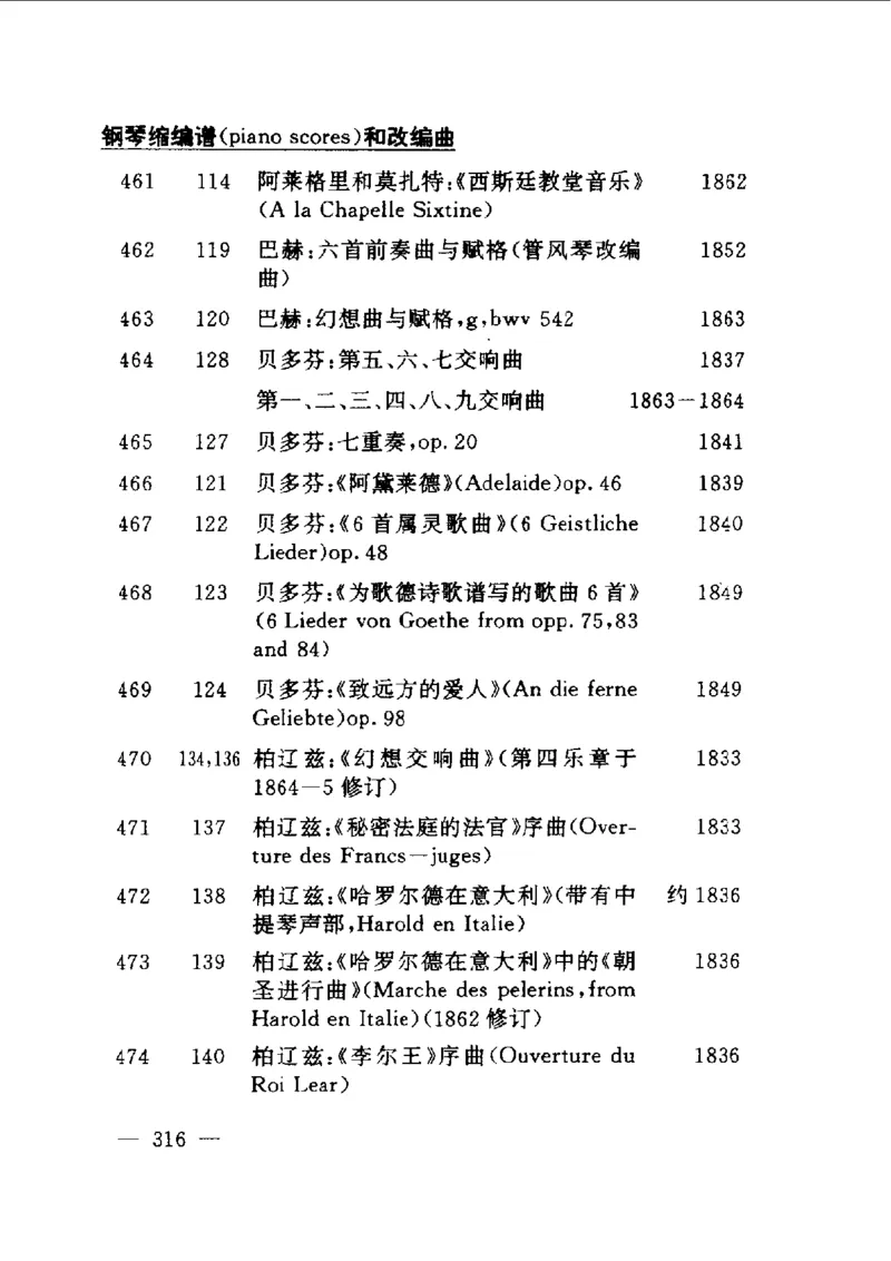钢琴之王李斯特_一万首著名钢琴曲谱哈农贝多芬合集视频教学电子版高清无水印可打印_09钢琴教材合集_常用教材钢琴谱（80+本）