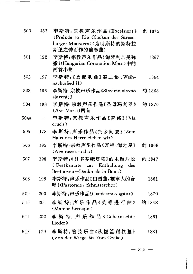 钢琴之王李斯特_一万首著名钢琴曲谱哈农贝多芬合集视频教学电子版高清无水印可打印_09钢琴教材合集_常用教材钢琴谱（80+本）