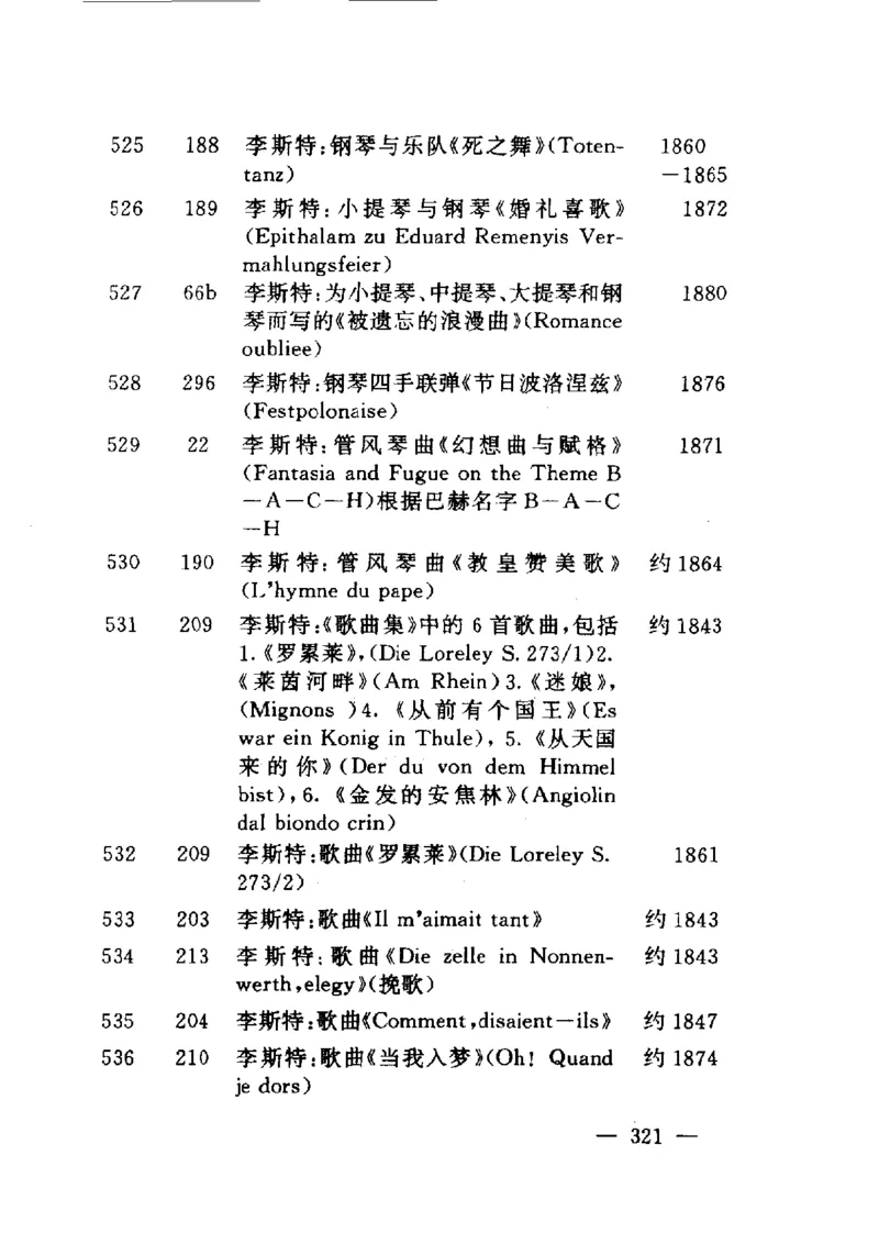 钢琴之王李斯特_一万首著名钢琴曲谱哈农贝多芬合集视频教学电子版高清无水印可打印_09钢琴教材合集_常用教材钢琴谱（80+本）
