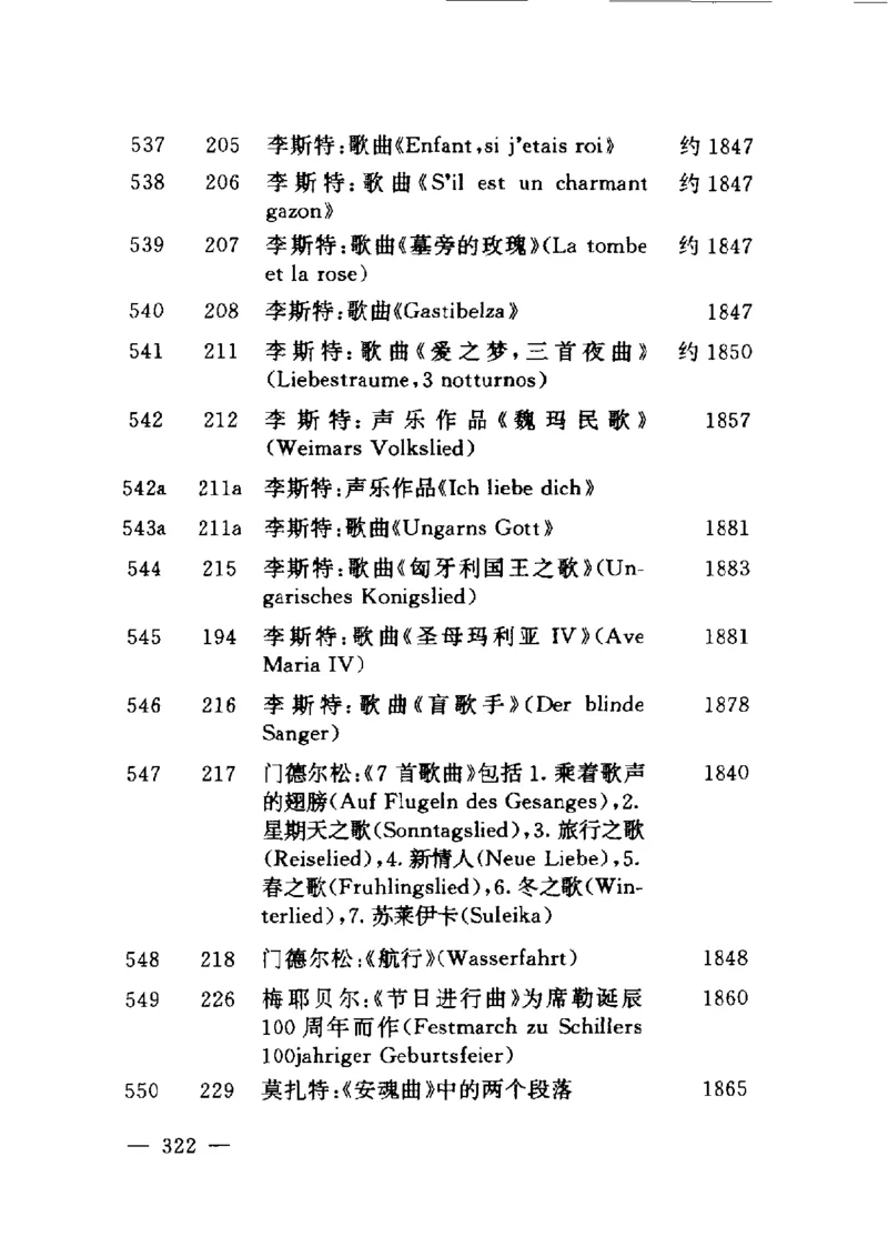 钢琴之王李斯特_一万首著名钢琴曲谱哈农贝多芬合集视频教学电子版高清无水印可打印_09钢琴教材合集_常用教材钢琴谱（80+本）