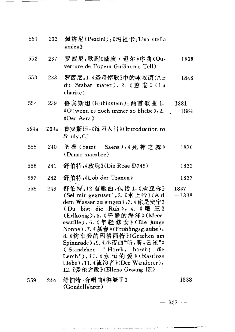 钢琴之王李斯特_一万首著名钢琴曲谱哈农贝多芬合集视频教学电子版高清无水印可打印_09钢琴教材合集_常用教材钢琴谱（80+本）