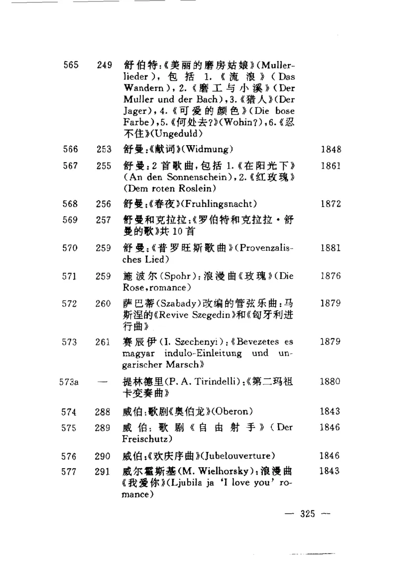 钢琴之王李斯特_一万首著名钢琴曲谱哈农贝多芬合集视频教学电子版高清无水印可打印_09钢琴教材合集_常用教材钢琴谱（80+本）
