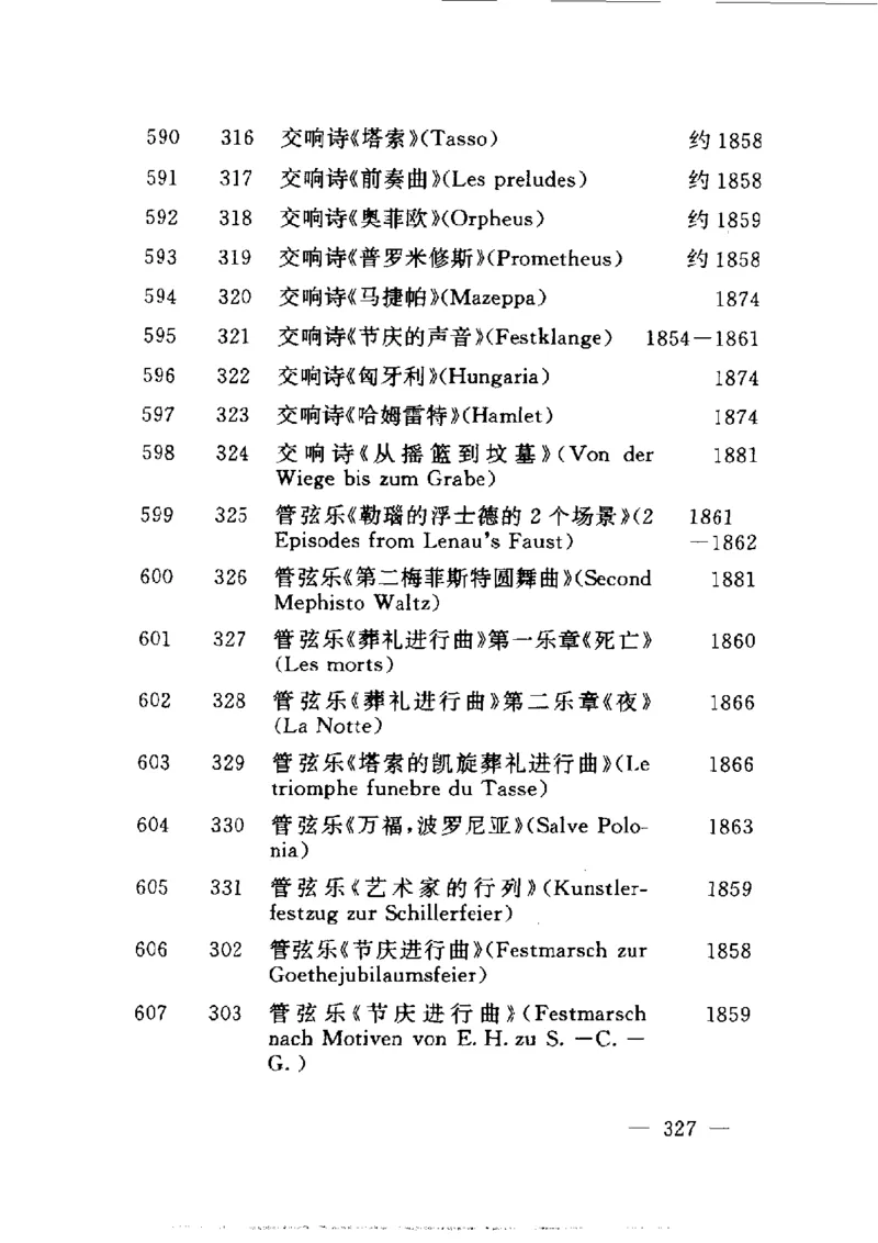 钢琴之王李斯特_一万首著名钢琴曲谱哈农贝多芬合集视频教学电子版高清无水印可打印_09钢琴教材合集_常用教材钢琴谱（80+本）