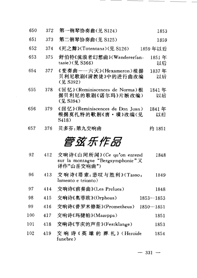 钢琴之王李斯特_一万首著名钢琴曲谱哈农贝多芬合集视频教学电子版高清无水印可打印_09钢琴教材合集_常用教材钢琴谱（80+本）