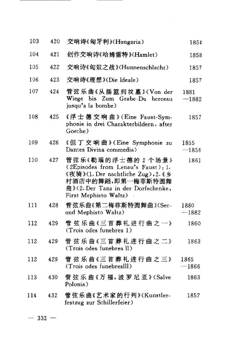 钢琴之王李斯特_一万首著名钢琴曲谱哈农贝多芬合集视频教学电子版高清无水印可打印_09钢琴教材合集_常用教材钢琴谱（80+本）