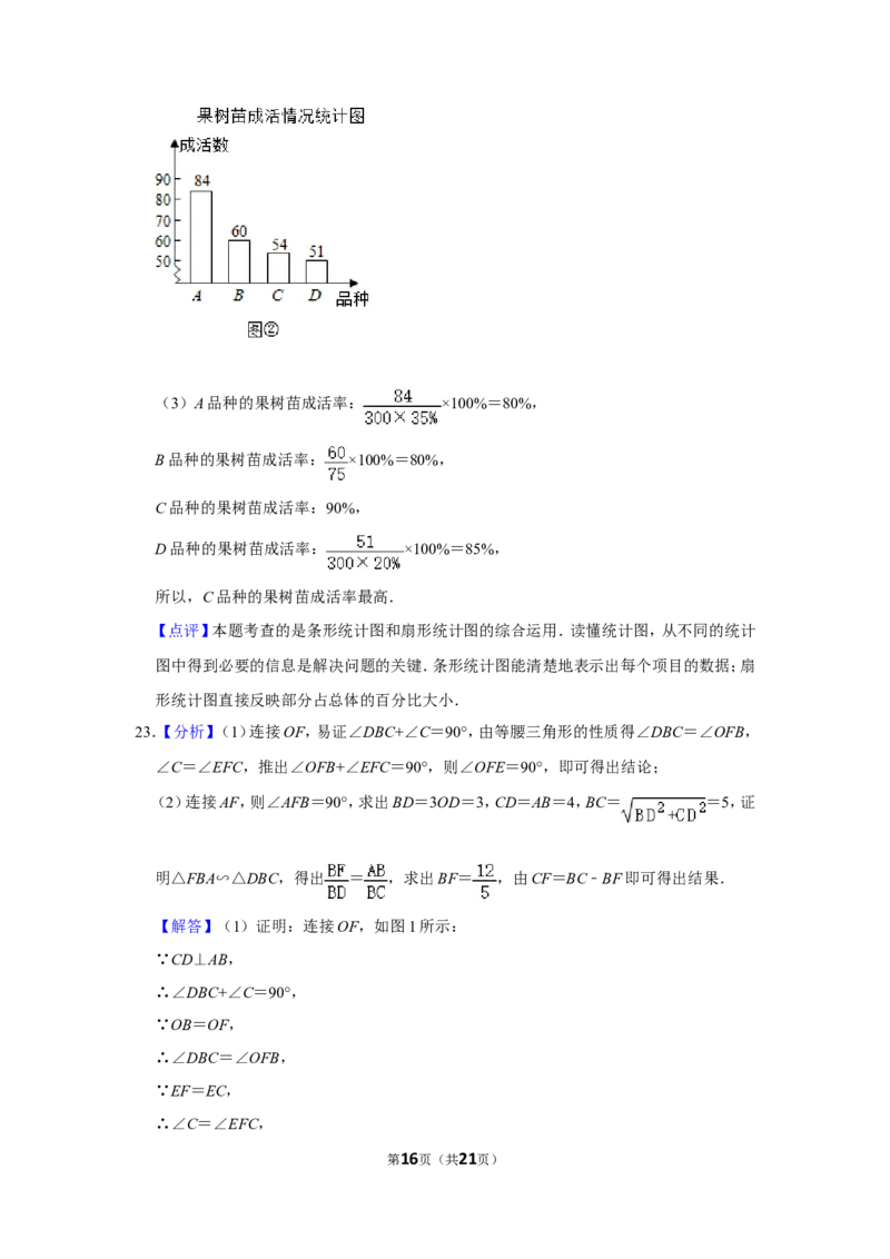 2020年广西玉林市中考数学试卷_中考真题_2.数学中考真题2015-2024年_地区卷_广西省_广西玉林数学15-21