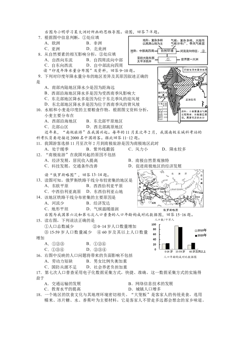 2021年湖南益阳市初中地理学业水平考试真题（原卷版）_9.地理中考真题2015-2024年_地区卷_湖南省_湖南益阳地理17-.22缺19