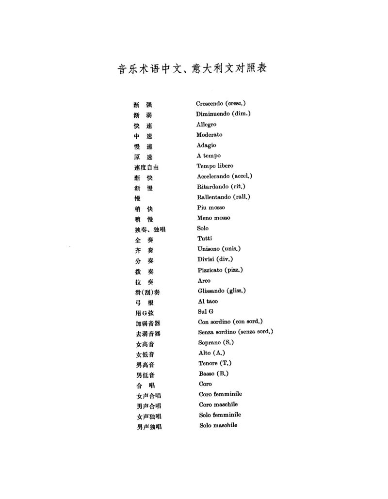 莫什科夫斯基钢琴练习曲全集作品24号64号72号91号92号及作品3234中的各一首MoszkowskiMoritzEtudes钢琴谱_一万首著名钢琴曲谱哈农贝多芬合集视频教学电子版高清无水印可打印_中国乐曲钢琴谱