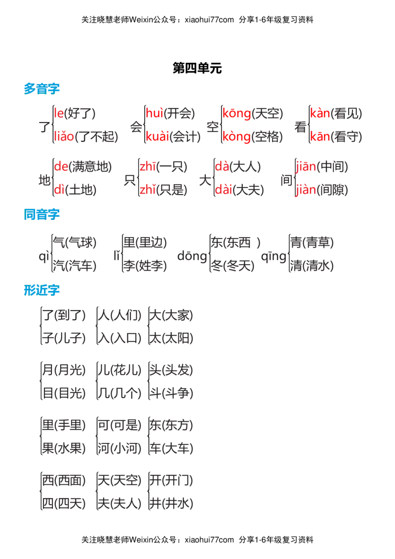 部编一年级语文上册各单元生字多音字+形近字_小学1-6年级全部试卷_语文_一年级_3-6-1、小学一年级语文上册_3-6-1-1、复习、知识点、归纳汇总_部编版