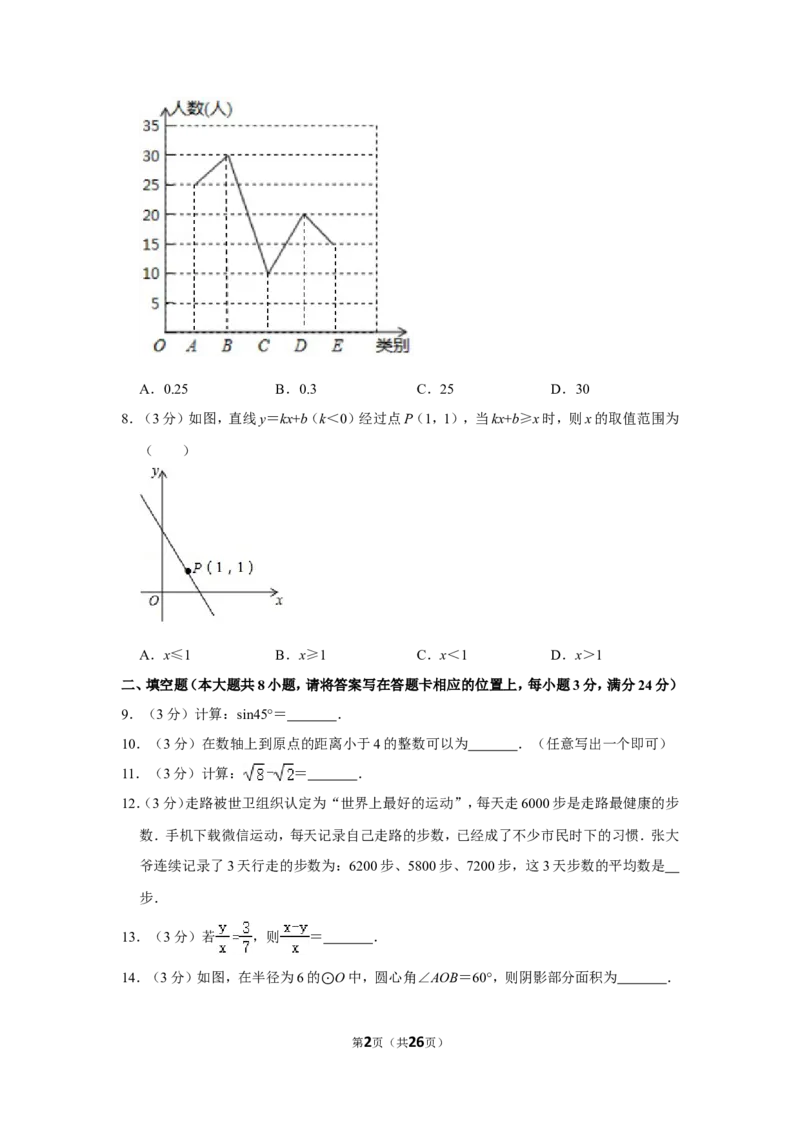 2020年湖南省湘潭市中考数学试卷（含解析版）_中考真题_2.数学中考真题2015-2024年_地区卷_湖南省_湘潭数学12-23
