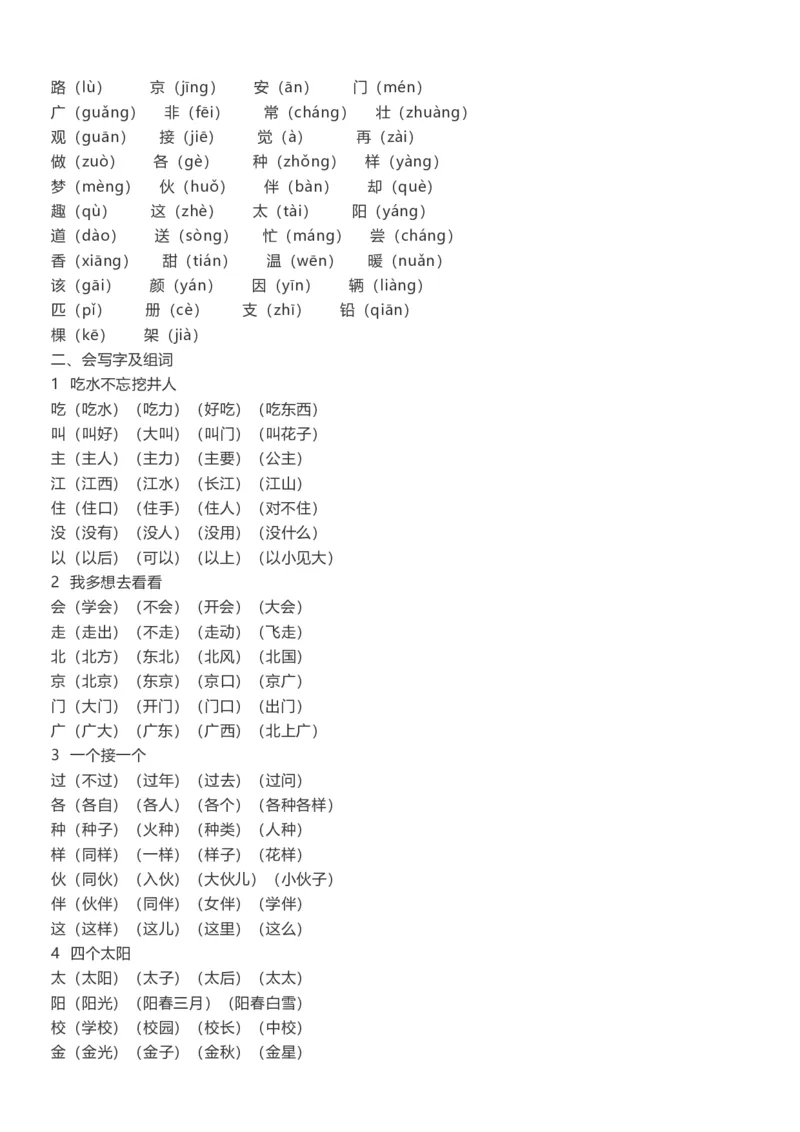 部编版一年级语文下册知识点总结(全册1-8单元)_小学1-6年级全部试卷_语文_一年级_3-6-2、小学一年级语文下册_3-6-2-1、复习、知识点、归纳汇总_部编版