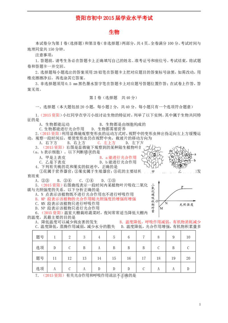 四川省资阳市2015年中考生物真题试题（含答案）_8.生物中考真题2015-2024年_2015年全国中考生物74份