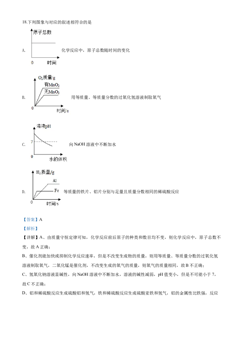 2020年山东省临沂市中考化学试题及答案_中考真题_5.化学中考真题2015-2024年_地区卷_山东省_临沂化学08-21