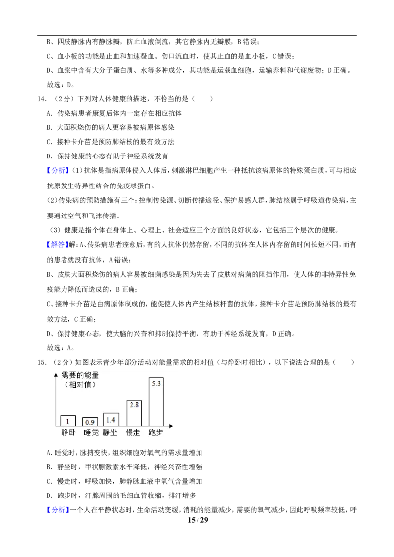 2019潍坊市中考生物试题带答案(word版)_8.生物中考真题2015-2024年_地区卷_山东省_山东潍坊中考生物08-21
