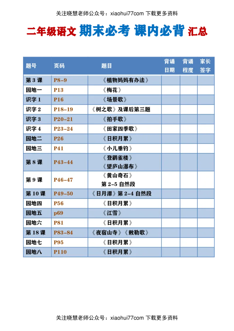 部编版二年级语文期末必考课内必背汇总_小学1-6年级全部试卷_语文_二年级_3-7-1、小学二年级语文上册_3-7-1-1、复习、知识点、归纳汇总_部编版