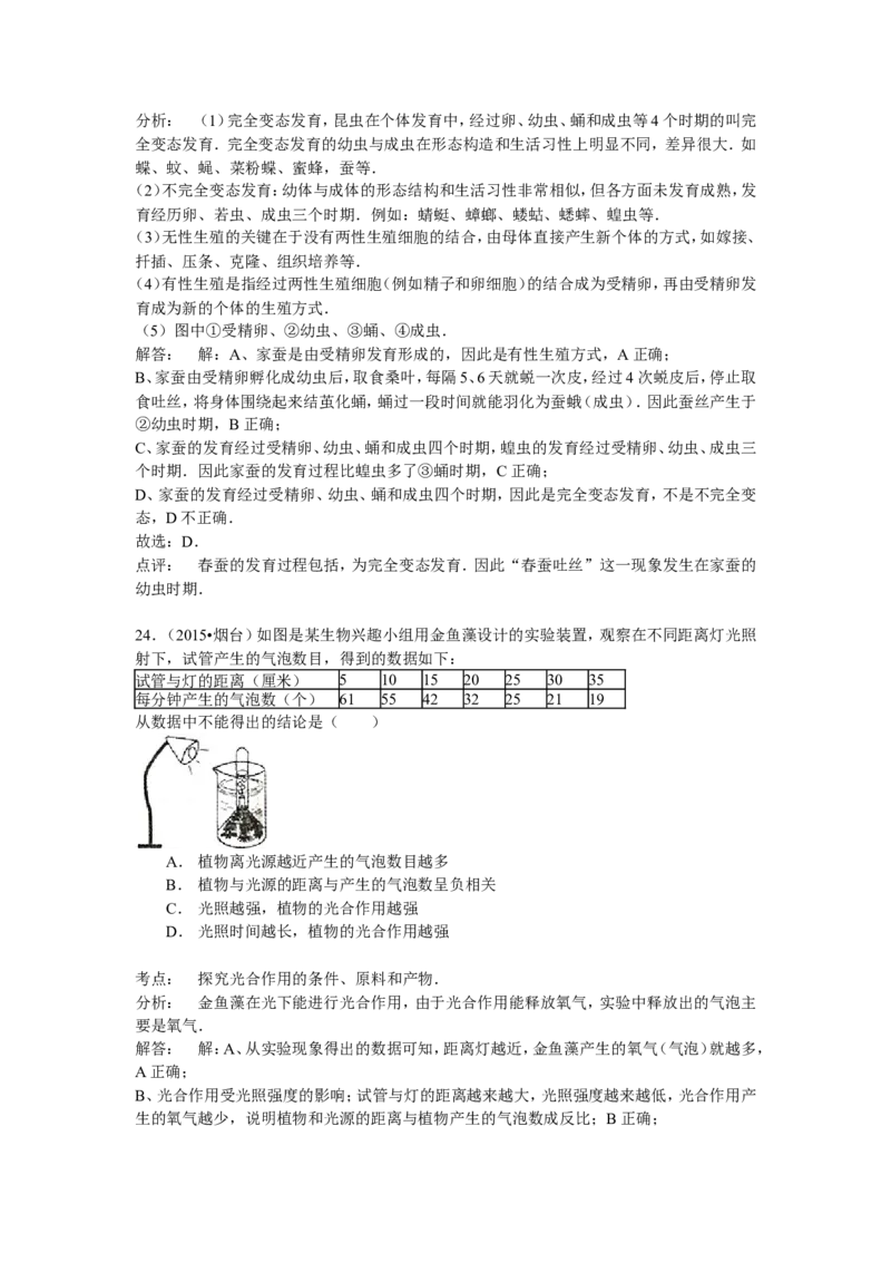 2015烟台市中考生物试题及答案(word版)_8.生物中考真题2015-2024年_地区卷_山东省_烟台中考生物08-22