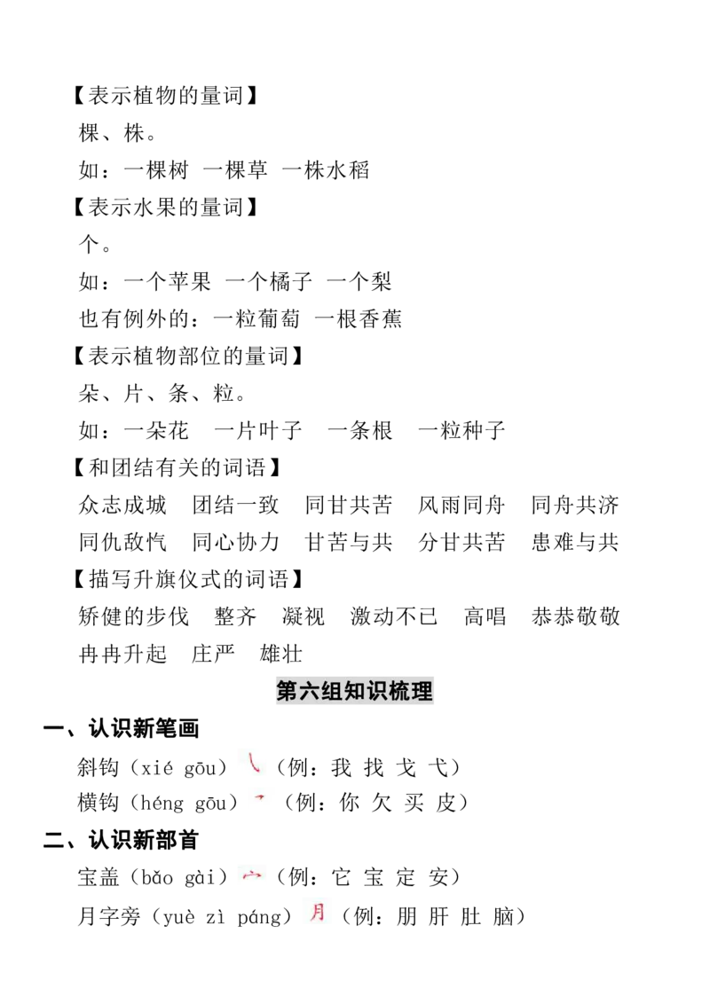 部编一年级语文上册知识点详解超全整理_小学1-6年级全部试卷_语文_一年级_3-6-1、小学一年级语文上册_3-6-1-1、复习、知识点、归纳汇总_部编版