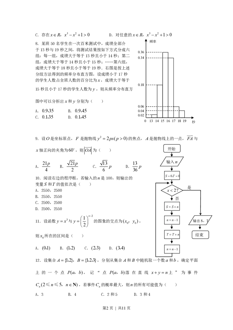 2007年山东高考文科数学真题及答案_数学高考真题试卷_旧1990-2007&middot;高考数学真题_1990-2007&middot;高考数学真题&middot;PDF_山东