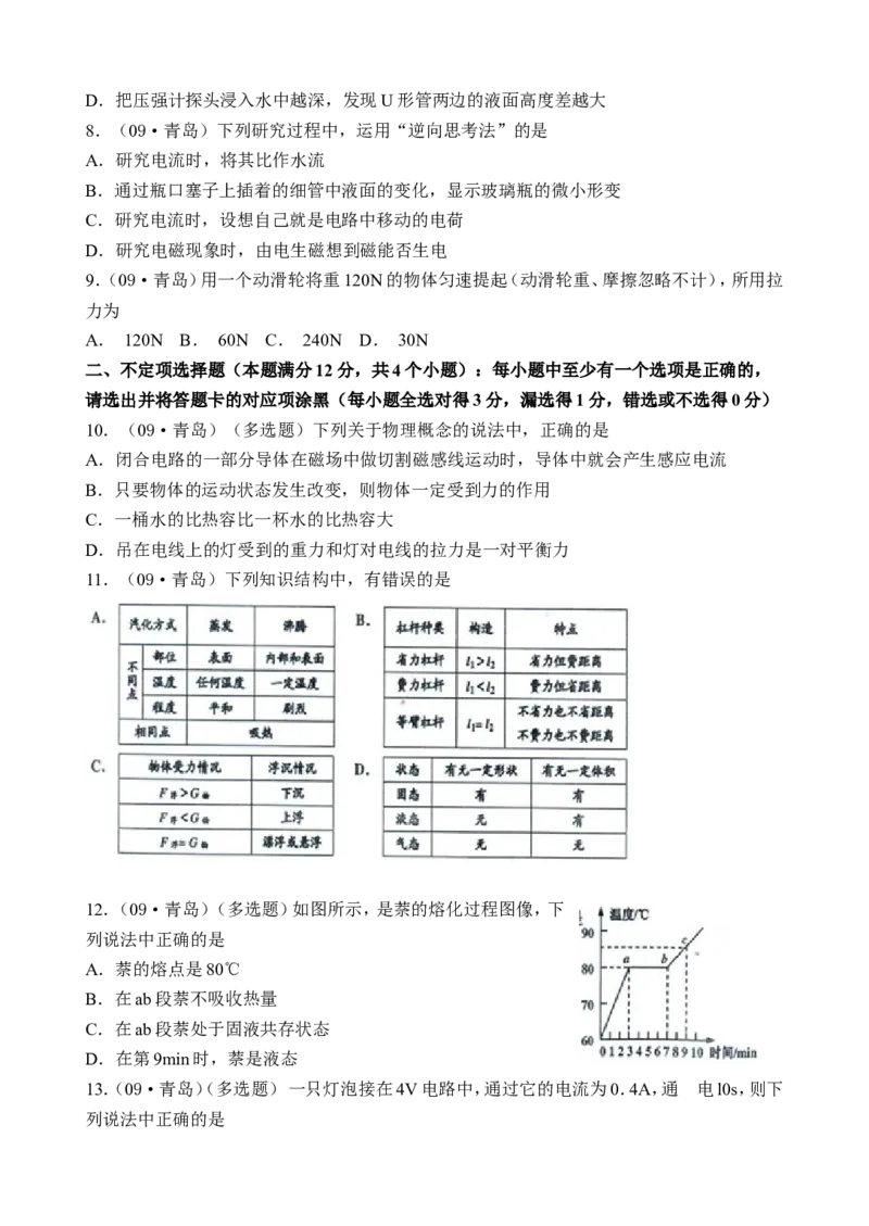 2009年青岛市中考物理试卷和答案_中考真题_4.物理中考真题2015-2024年_地区卷_山东省_青岛物理08-22